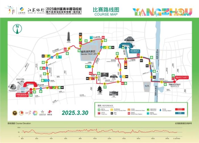 扬州鉴真半程马拉松鸣枪在即：约三万名跑者将
